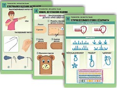 Комплект таблиц "Технология. Обработка ткани" (12 таблиц, А1, ламинированные) - fgospostavki.ru - Зеленогорск
