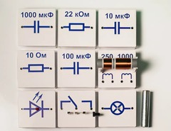 Набор для демонстраций по физике "Электричество-3" - fgospostavki.ru - Зеленогорск