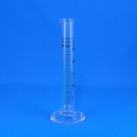 Цилиндр измерительный 25 мл. - fgospostavki.ru - Зеленогорск