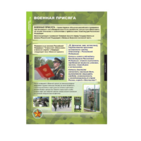 Комплект таблиц. ОБЖ Символы воинской чести. - fgospostavki.ru - Зеленогорск