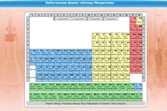 Интерактивные курсы. Химия 10 класс. Базовый. - fgospostavki.ru - Зеленогорск