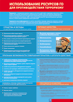 Таблица "Использование ресурсов ГО для противодействия терроризму" (100х140 сантиметров, винил) - fgospostavki.ru - Зеленогорск