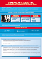 Таблица "Эвакуация населения" (100х140 сантиметров, винил) - fgospostavki.ru - Зеленогорск