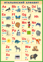 Таблица "Итальянский алфавит в картинках (с транскрипцией)" (100х140 сантиметров, винил) - fgospostavki.ru - Зеленогорск