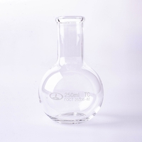 Колба плоскодонная 250 мл. - fgospostavki.ru - Зеленогорск