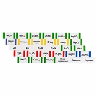 Комплект этикеток для химической посуды (демонстрационный) - fgospostavki.ru - Зеленогорск