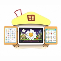 Профессиональная логопедическая развивающая панель «Теремок» - fgospostavki.ru - Зеленогорск