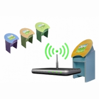 Модуль подключения к сети (интерактивному классу) - fgospostavki.ru - Зеленогорск