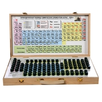 Набор химических элементов демонстрационный (в ампулах) - fgospostavki.ru - Зеленогорск