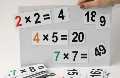 Набор магнитных карточек "Таблица умножения" - fgospostavki.ru - Зеленогорск