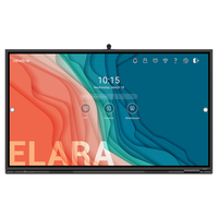 Интерактивная LED панель Newline TT-6522Q - fgospostavki.ru - Зеленогорск