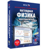 Наглядная физика. Электромагнитные волны - fgospostavki.ru - Зеленогорск