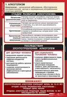 Комплект таблиц. ОБЖ. Факторы, разрушающие здоровье человека. - fgospostavki.ru - Зеленогорск