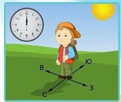 Интерактивные курсы. Окружающий мир 1 класс . Базовый. - fgospostavki.ru - Зеленогорск