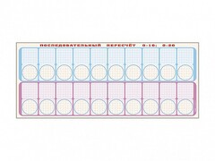 Панно "Объекты, предназначенные для демонстрации последовательного пересчета от 0 до 10; от 0 до 20" + комплект тематических магнитов - fgospostavki.ru - Зеленогорск