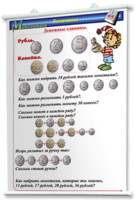 Плакаты по математике 1-4 классы. Для оформления кабинета. - fgospostavki.ru - Зеленогорск