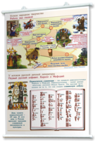 Плакаты "Чтение и начальное литературное образование" для оформления кабинета. - fgospostavki.ru - Зеленогорск