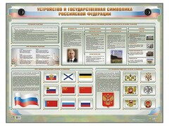 Интерактивный электрифицированный стенд "Устройство и государственная символика Российской Федерации" - fgospostavki.ru - Зеленогорск