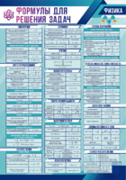 Стенд "Формулы для решения задач по физике" Вариант 1 - fgospostavki.ru - Зеленогорск