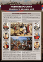 Комплектов стендов "История России в лицах" (6 шт.) - fgospostavki.ru - Зеленогорск