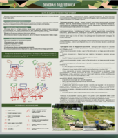 Стенд "Огневая подготовка" Вариант 1 - fgospostavki.ru - Зеленогорск
