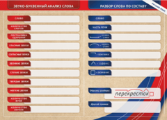 Фрагмент (демонстрационный) маркерный (двухсторонний) "Разбор по частям речи, разбор слова по составу и звуко-буквенный анализ слова" - fgospostavki.ru - Зеленогорск