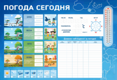 Стенд-уголок маркерный "Погода сегодня" - fgospostavki.ru - Зеленогорск