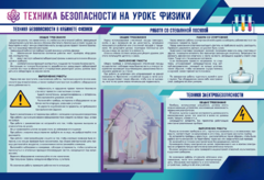 Стенд-уголок "Техника безопасности на уроках физики" - fgospostavki.ru - Зеленогорск