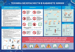 Стенд-уголок "Техника безопасности на уроках химии" - fgospostavki.ru - Зеленогорск