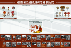 Стенд-уголок "Никто не забыт, ничто не забыто" - fgospostavki.ru - Зеленогорск