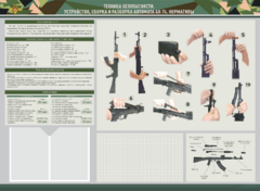 Стенд-уголок маркерный "Техника безопасности. Устройство, сборка и разборка автомата АК-74. Нормативы" - fgospostavki.ru - Зеленогорск