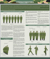 Стенд "Строевая подготовка" - fgospostavki.ru - Зеленогорск