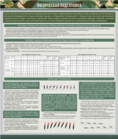 Стенд "Физическая подготовка" - fgospostavki.ru - Зеленогорск