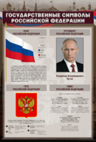 Стенд "Государственные символы Российской Федерации" - fgospostavki.ru - Зеленогорск
