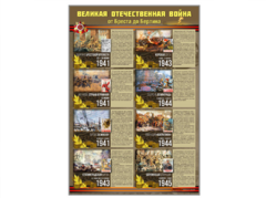 Стенды "Великая Отечественная война от Бреста до Берлина" - fgospostavki.ru - Зеленогорск