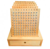 Геоборд «Цифры» - fgospostavki.ru - Зеленогорск