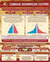 Стенд "Социально-экономическая география" - fgospostavki.ru - Зеленогорск