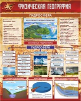 Стенд "Физическая география. Гидросфера" Вариант 1 - fgospostavki.ru - Зеленогорск