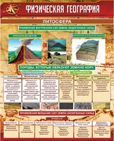 Стенд "Физическая география. Литосфера" Вариант 1 - fgospostavki.ru - Зеленогорск