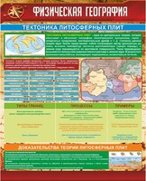 Стенд "Физическая география. Тектоника литосферных плит" - fgospostavki.ru - Зеленогорск