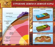 Стенд "Строение Земли и земной коры" Вариант 2 - fgospostavki.ru - Зеленогорск