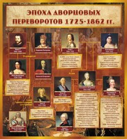 Стенд "Эпоха дворцовых переворотов" - fgospostavki.ru - Зеленогорск