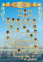 Стенд "Династия Романовых" Вариант 2 - fgospostavki.ru - Зеленогорск