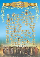 Стенд "Династия Рюриковичей" Вариант 2 - fgospostavki.ru - Зеленогорск