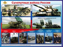 Стенд "Сухопутные войска России" - fgospostavki.ru - Зеленогорск