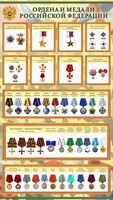 Стенд "Ордена и медали Российской Федерации" - fgospostavki.ru - Зеленогорск