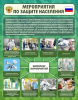 Стенд "Мероприятия по защите населения" - fgospostavki.ru - Зеленогорск