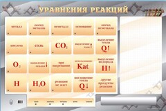 Светодинамический стенд "Уравнения реакций" с маркерными полями - fgospostavki.ru - Зеленогорск