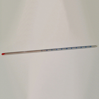 Термометр стеклянный от 0 до +200 °C - fgospostavki.ru - Зеленогорск