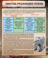 Стенд "1944 год решающих побед" - fgospostavki.ru - Зеленогорск